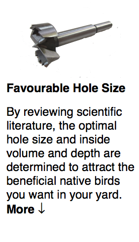 Favourable Hole Size
