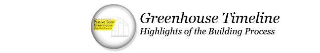 Greenhouse Blog